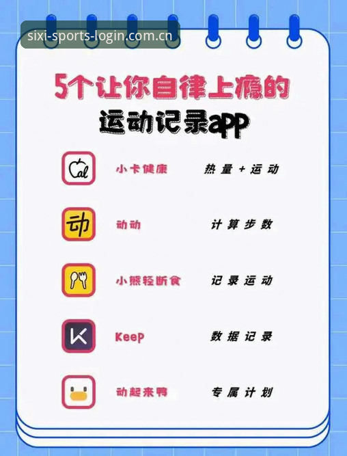 四喜体育App好用吗？Z8LR版本更新与旧版使用体验的全面对比