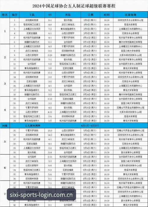四喜体育足协杯赛程哪个好？创新视角下的赛程筛选全攻略
